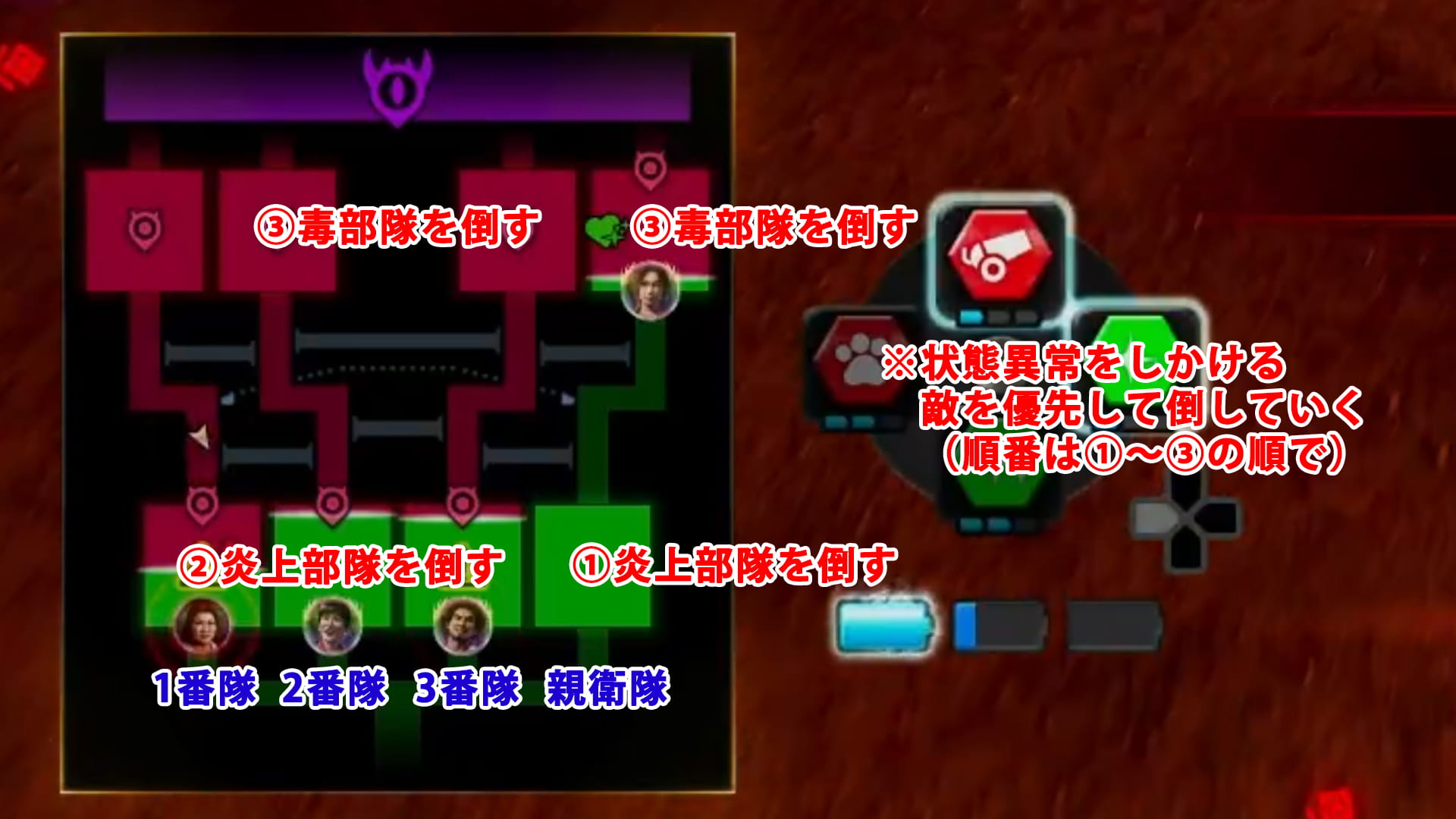 おおまかな流れ